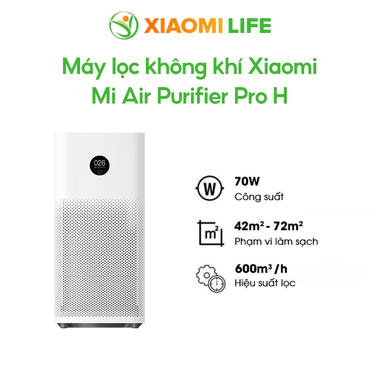 Máy lọc không khí Xiaomi Mi Air Purifier Pro H - Hàng Quốc Tế