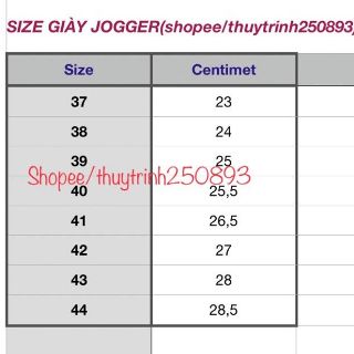 Giày bảo hộ lao động jogger