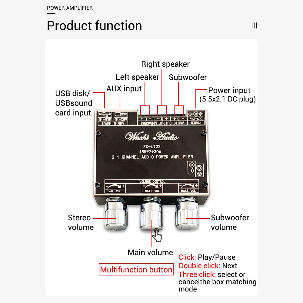 Mạch Khuếch Đại Âm Thanh Và Bluetooth 5.1 15Wx2+30W LT 21-LT 22( Chính Hãng Wuzhi)
