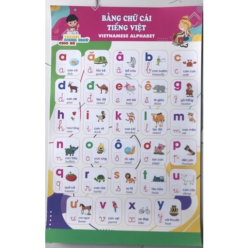 Bảng chữ cái tiếng Việt dán, treo tường cho bé