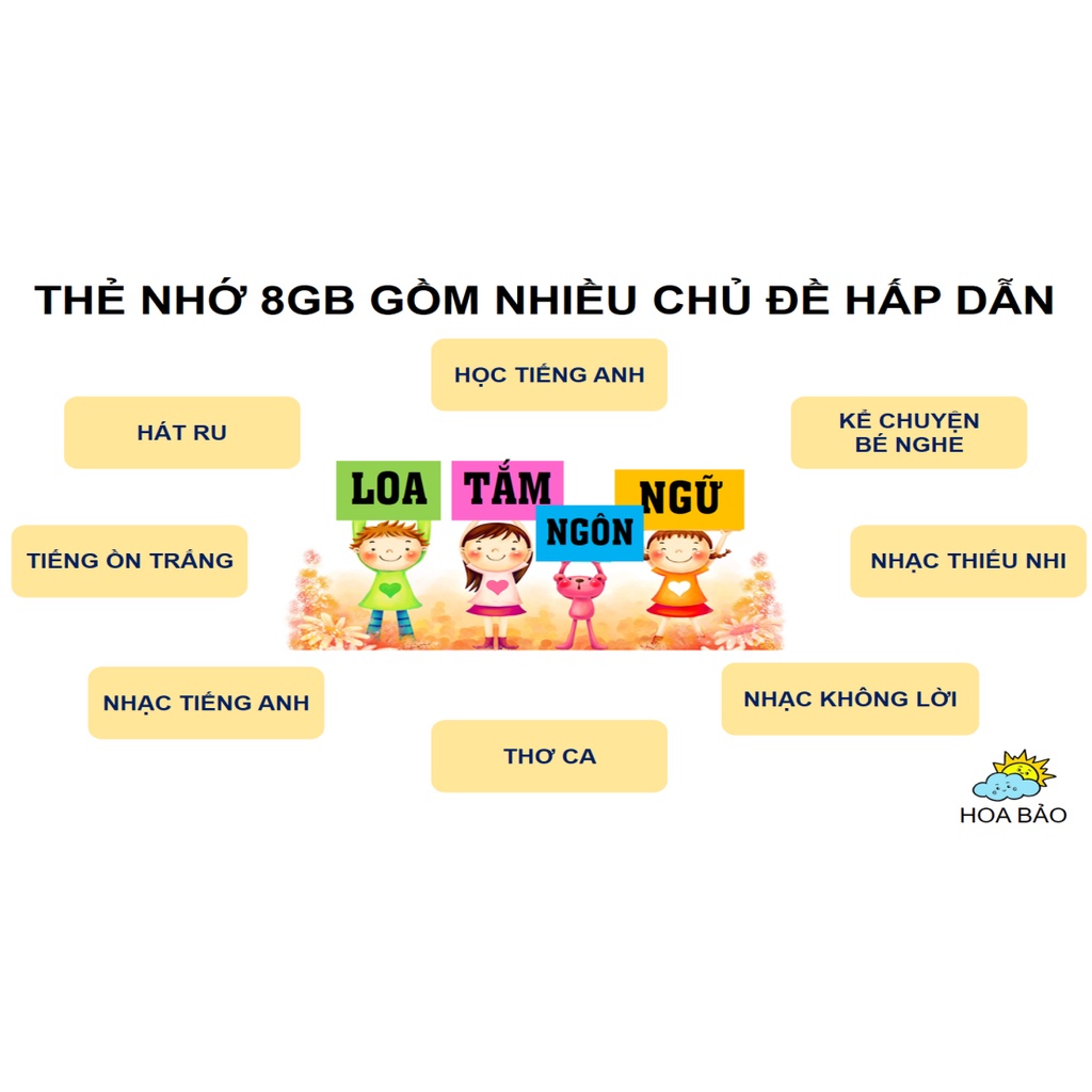 [✔️Chính Hãng] Loa Tắm Ngôn Ngữ Cho Bé, Loa 2 Pin, Loa Học Tiếng Anh, Tiếng Ồn Trắng, Loa Nghe Nhạc Craven 836 Hoa Bảo