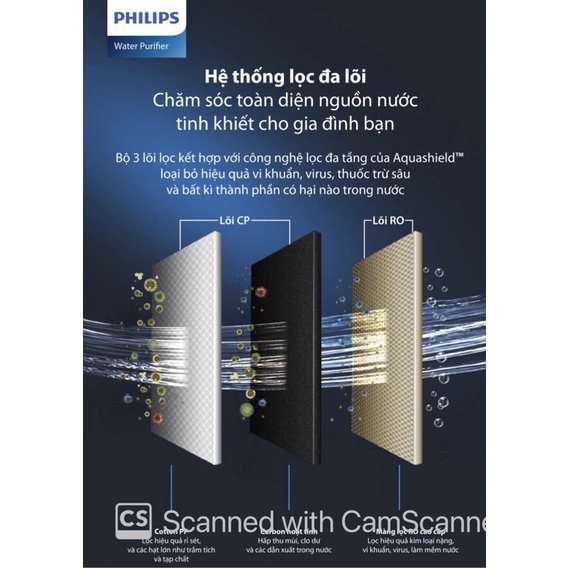 Máy lọc nước tại bồn Philips AUT2015 -  AUT3015 - Hàng chính hãng - Bảo hành 24 tháng