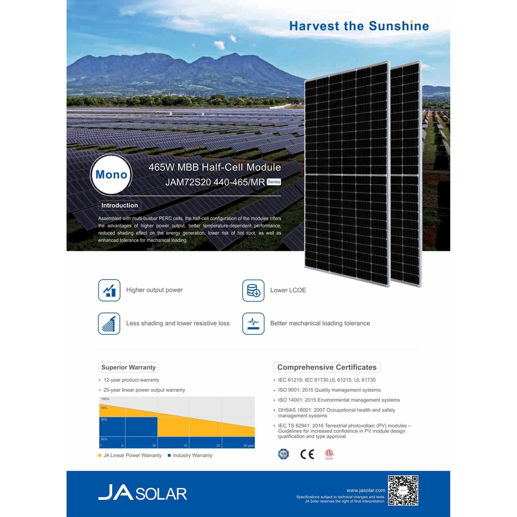 Tấm pin năng lượng mặt trời JA Solar 450W Half cell, hiệu suất cao, công nghệ mới nhất hiện nay