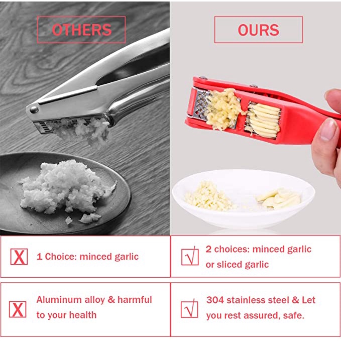 1 Dụng Cụ Nghiền Tỏi 2 Trong 1 Chuyên Nghiệp Dễ Vệ Sinh