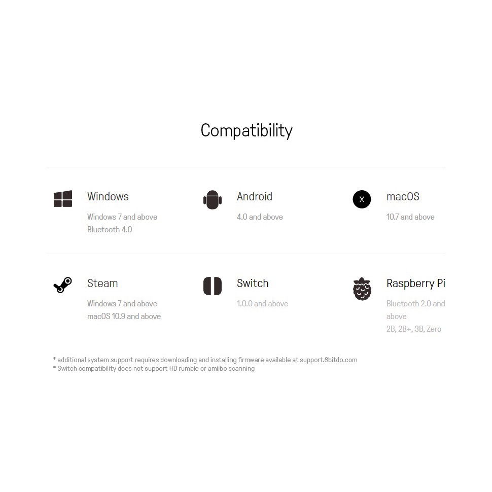 Tay cầm 8bitdo pro +