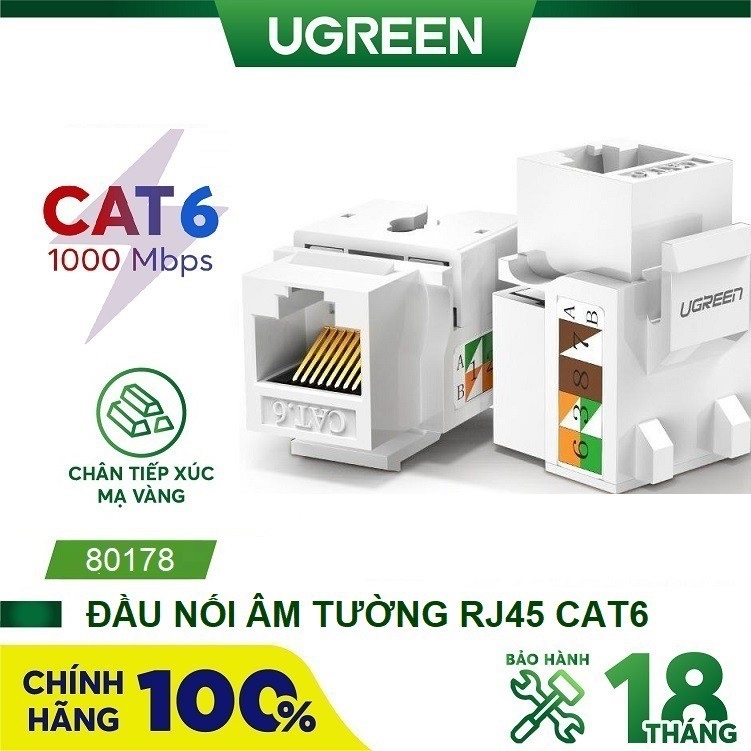 Đầu nối mạng Lan RJ45 âm tường cho dây mạng Cat6 Ugreen 80178 - Hàng chính hãng