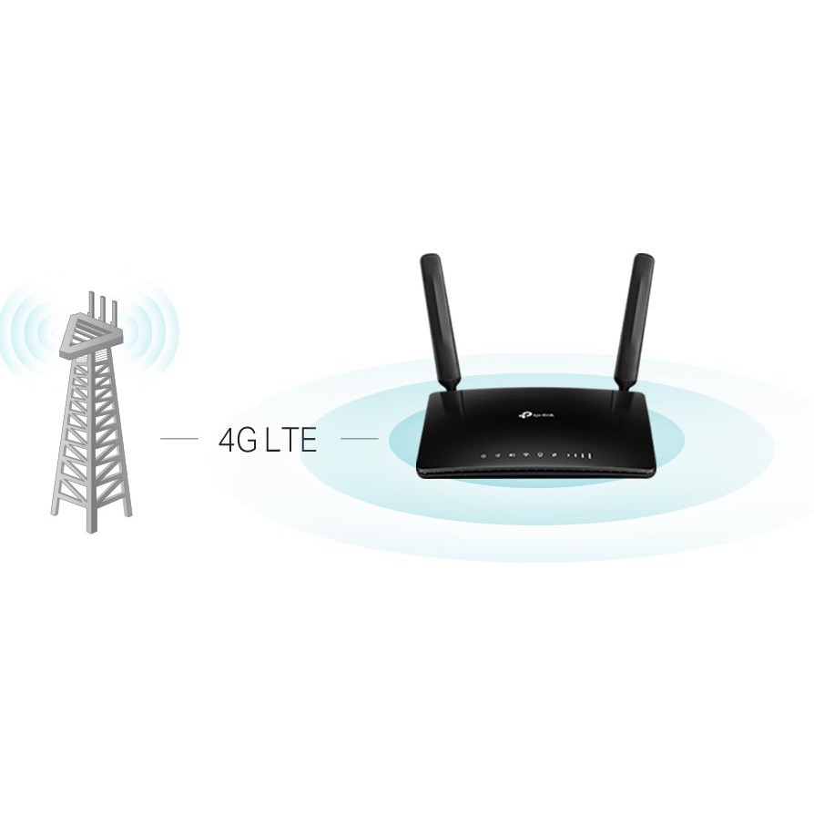 Bộ Phát Wifi TP-Link Archer MR400 Băng Tần Kép 4G LTE AC1200 - Hàng Chính Hãng