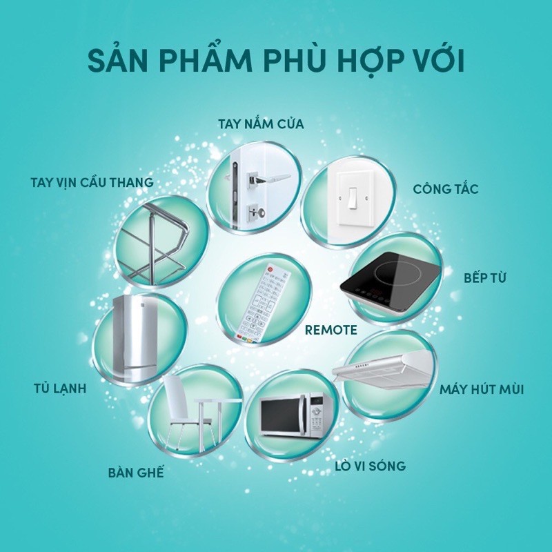 TÚI 24 khăn ướt lau bếp CIF