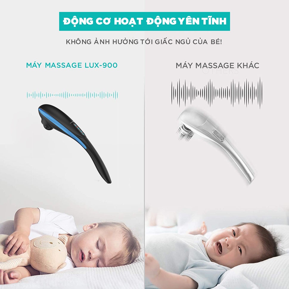 Máy Massage Cầm Tay Đa Năng Cao Cấp KingTech LUX-900 - Mát Xa Toàn Thân, Giảm Đau Mỏi Cho Lưng, Cổ Vai Gáy, Chân, Tay