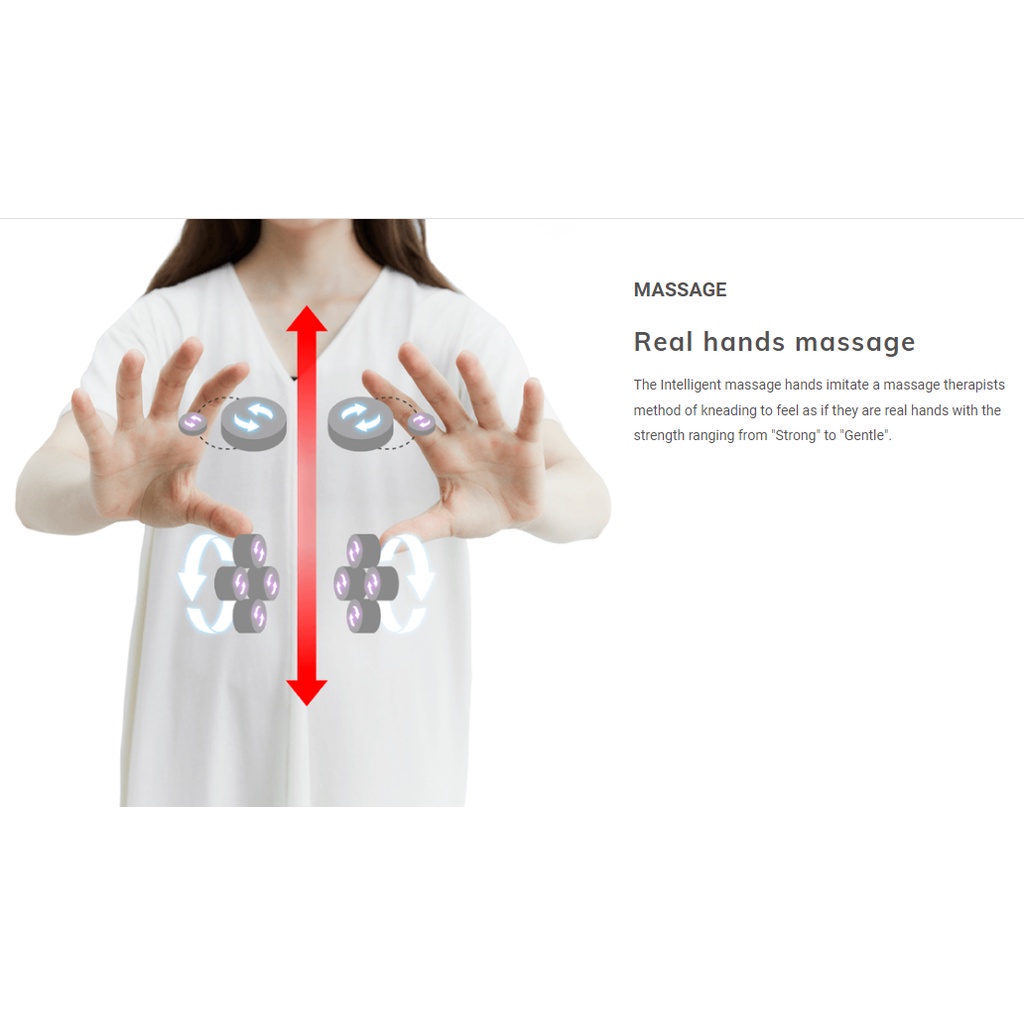 Ghế Massage SYNCA CirC MR320 nhỏ gọn