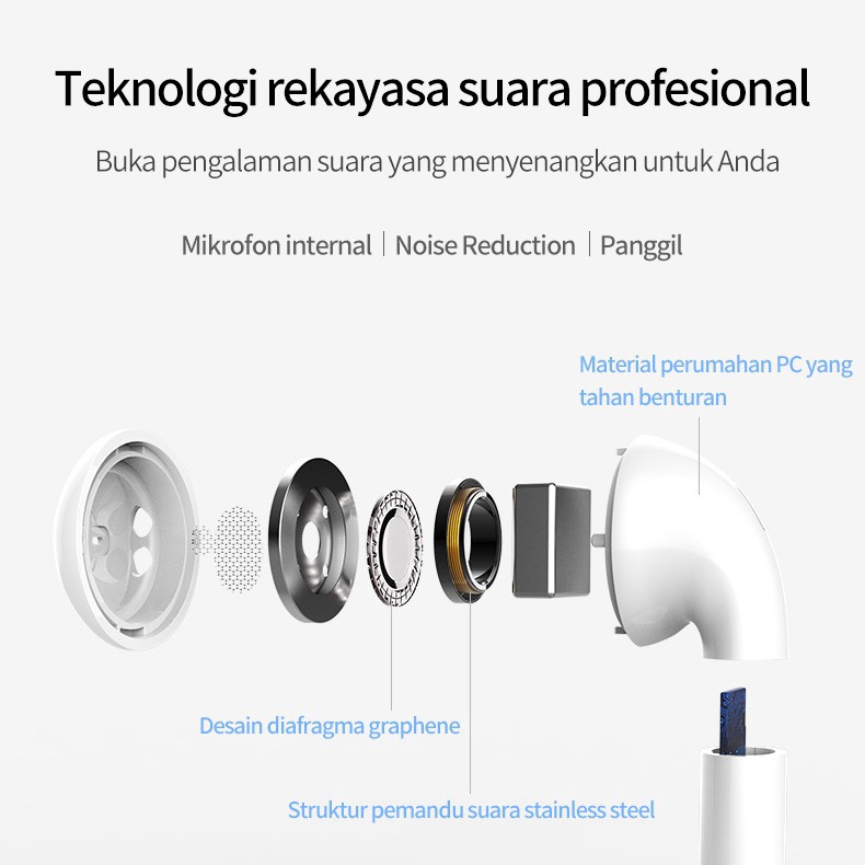 Tai Nghe Bluetooth Nhét Tai Không Dây I12 Cho Android Tiện Dụng