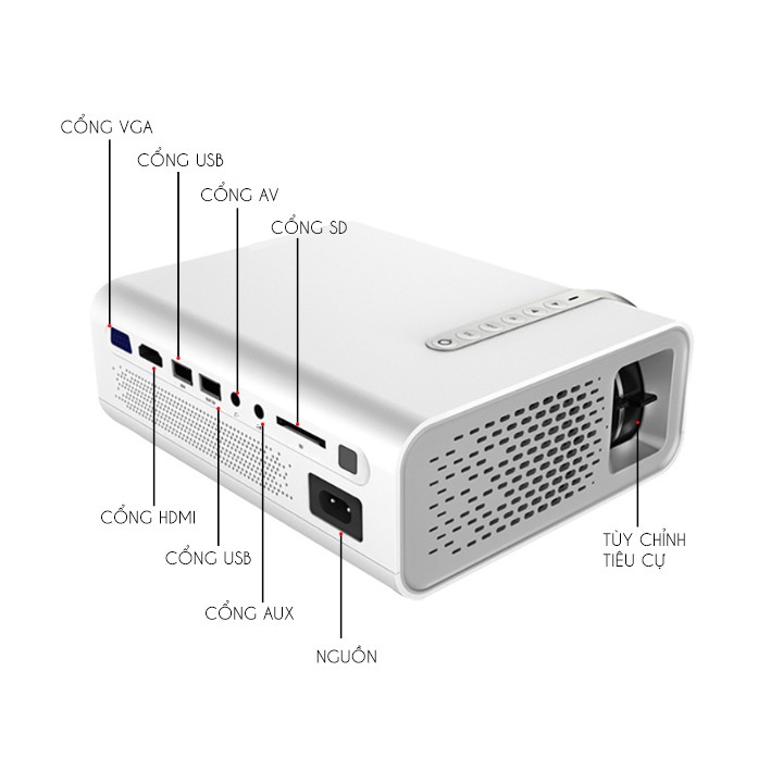 Máy chiếu mini 𝐅𝐑𝐄𝐄𝐒𝐇𝐈𝐏 Máy chiếu phim máy chiếu dạy học Full HD có kết nối Wifi