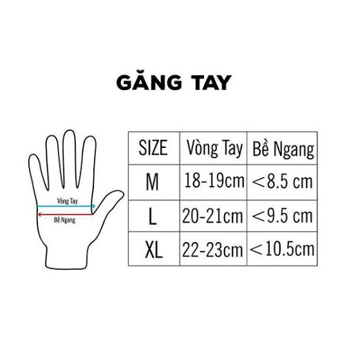 GĂNG TAY SUOMY CỤT NGÓN SIÊU BỀN loại 1 - Giá Tận Kho_phuotarmor