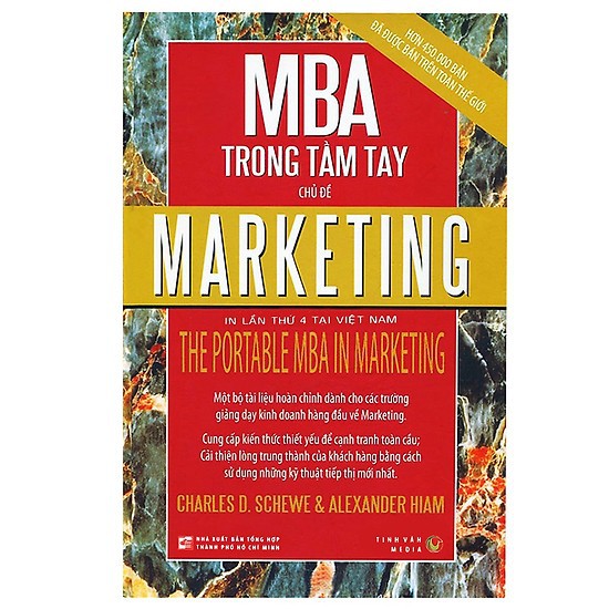 [ Sách ] mba trong tầm tay chủ đề marketing