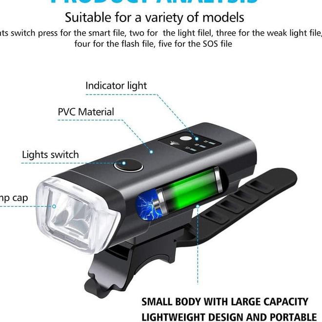 Đèn Pha Led Usb Cảm Biến Vi Taffled Hj-047 Cho Xe Đạp