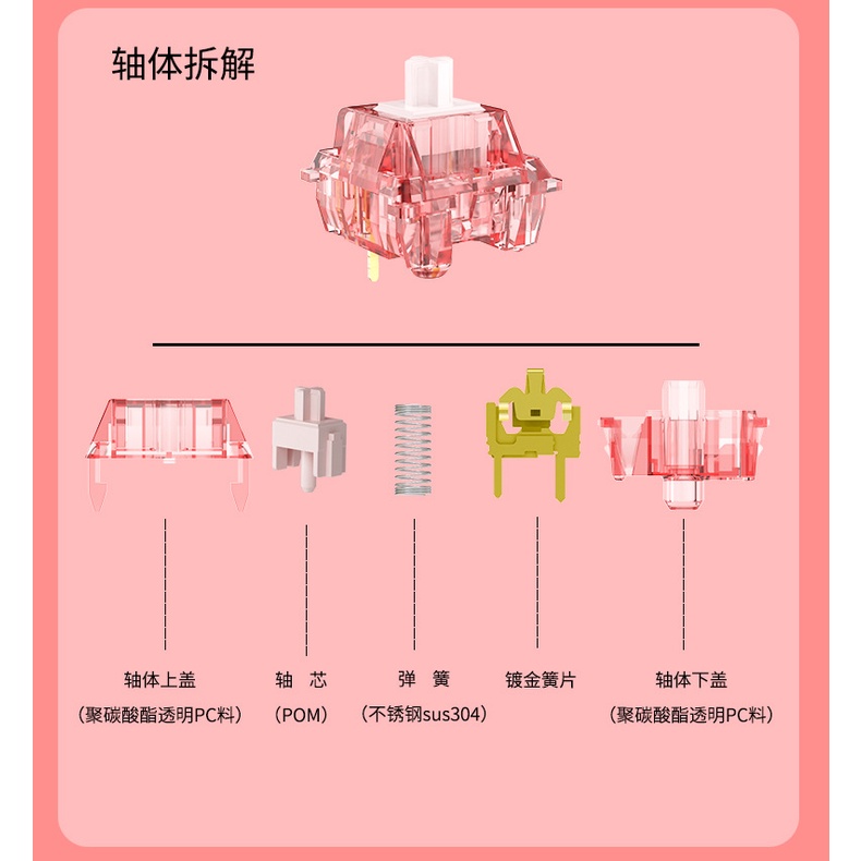 Ajazz Diced Fruit Switch 3 loại: Kiwi- Peach- Banana- Ajazz X Huano