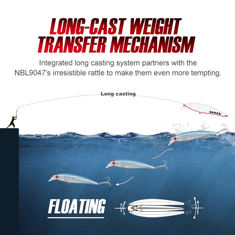 Mồi Câu Cá Nhân Tạo Cứng 14cm 39g NBL9047