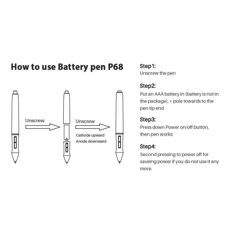 Bút Vẽ MáY TíNh BảNg Huion OSU 420 H420 H420X