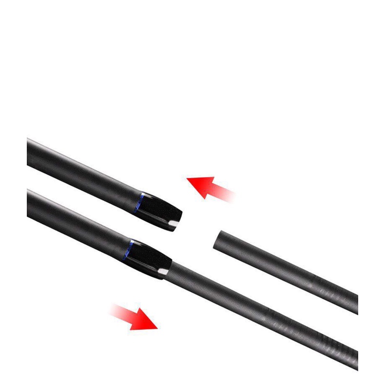 Combo cần lure ngang và máy ngang AC