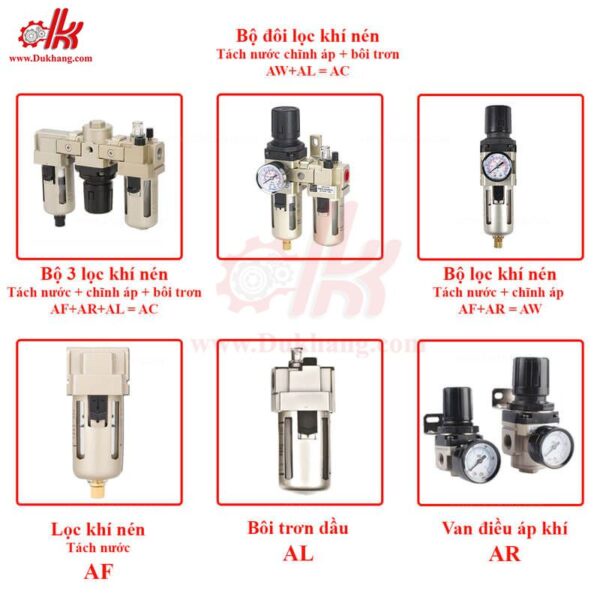 Bộ lọc đôi khí nén AW + AL= AC
