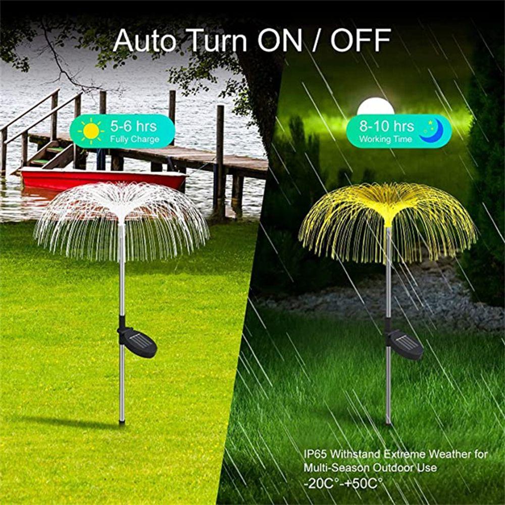 Bộ 2 Đèn LED Trang Trí Sân Vườn Sử Dụng Năng Lượng Mặt Trời