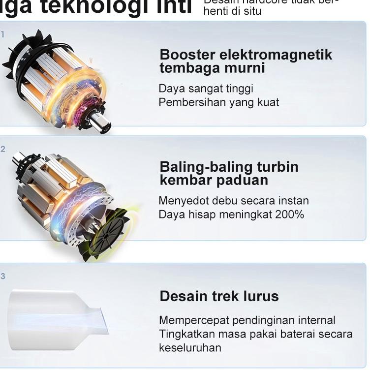 Máy Hút Bụi Mini Không Dây Kết Nối USB Tiện Dụng Máy Hút Bụi Cầm Tay Tiện Lợi Cho Xe Ô Tô