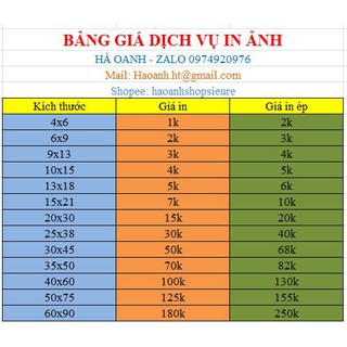 In ảnh kỹ thuật số