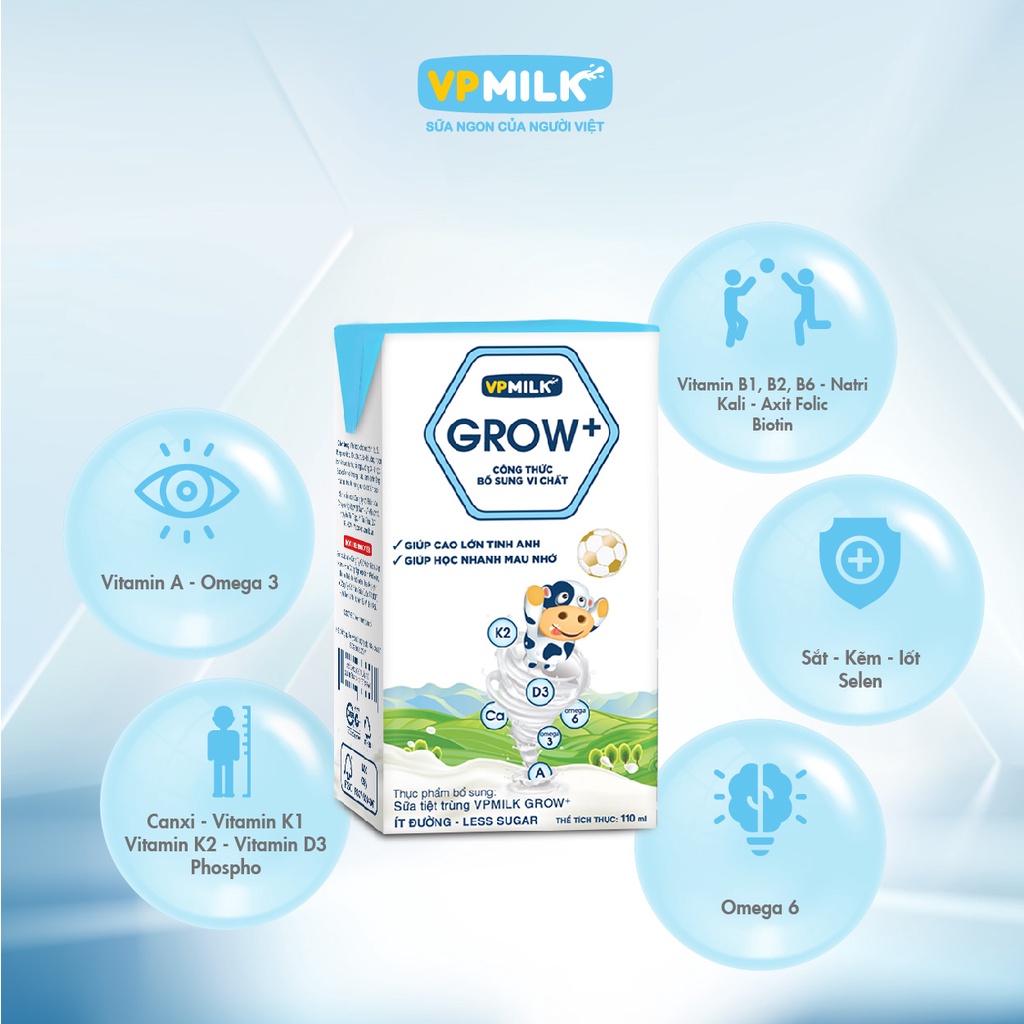 Combo 5 Lốc Sữa Tiệt Trùng VPMilk Grow+ Ít Đường Hộp 110ml (Lốc 4 hộp x 5)