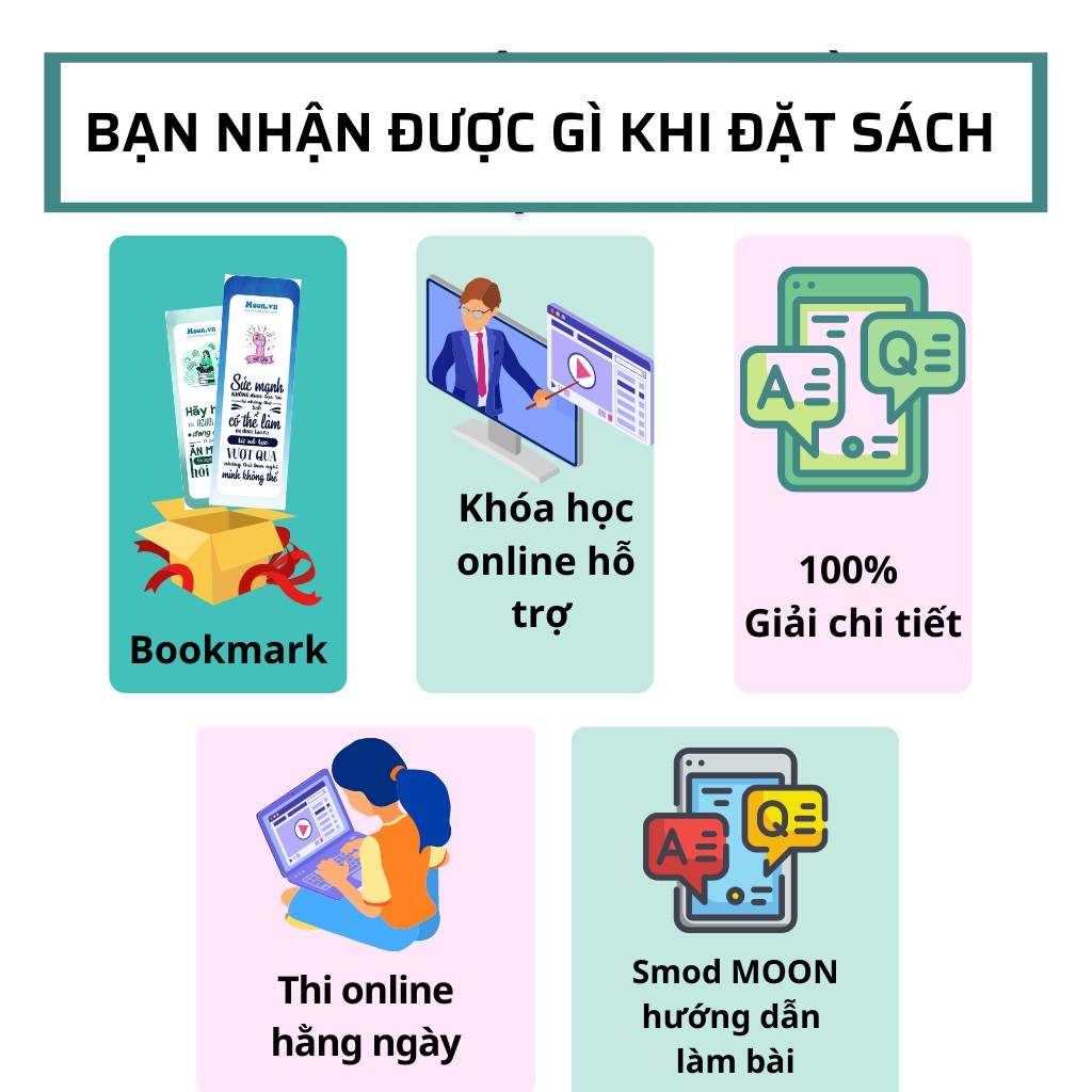 Sách ID – Luyện Thi THPT Quốc gia 2021 SINH HỌC thầy Phan Khắc Nghệ: Tự học cơ sở vật chất và cơ chế di truyền