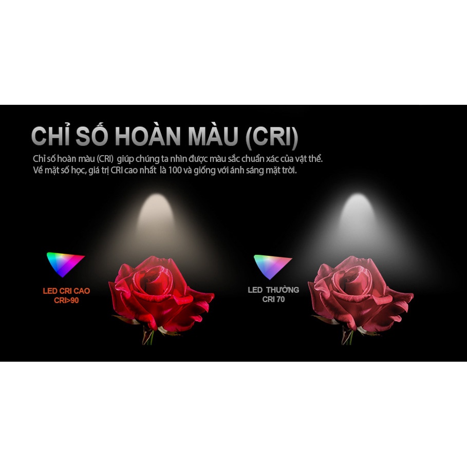 Đèn pin ACEBEAM E70 Mini sáng 2000 lumen chiếu xa 153 mét LED Nichia CRI 90 pin 18650