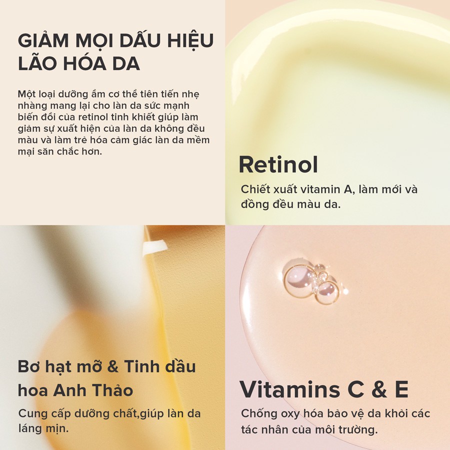 Kem Dưỡng Thể Chống Lão Hóa Chứa Retinol Paula's Choice Skin - Smoothing Retinol Body Treatment 118ml