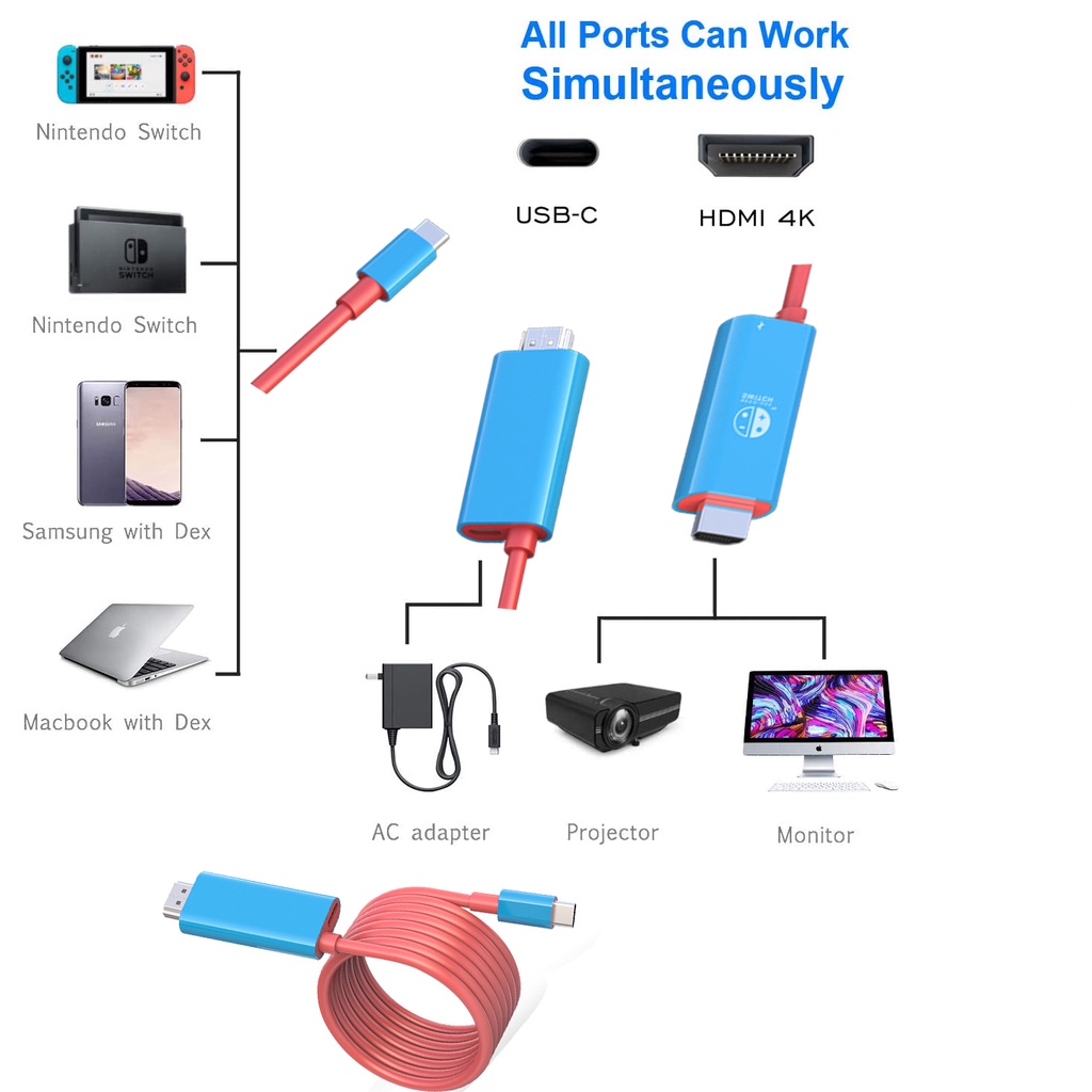 NINTENDO Cáp Chuyển Đổi USB Type C Sang HDMI 4K Cho TV / Máy Tính / Máy Chiếu