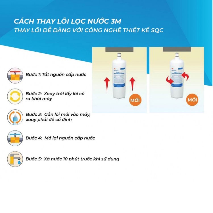 Lõi lọc thay thế 3MFF101