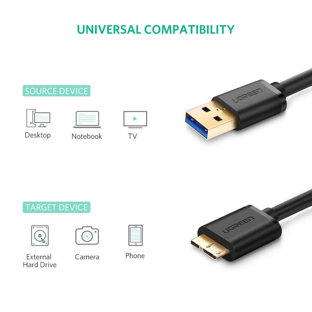 Cáp chuyển USB 3.0 to Micro B 0.5M Ugreen 10840
