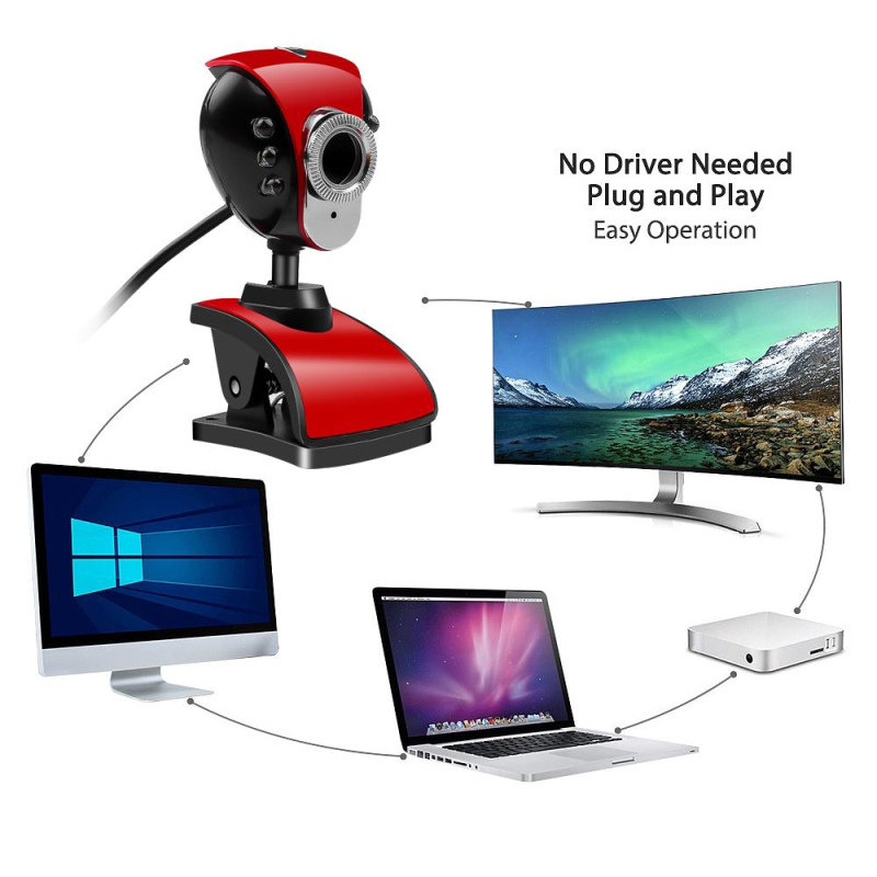 Webcam Usb 2.0 50.0m 480p 6 Led Hd Kèm Mic Cho Pc Laptop