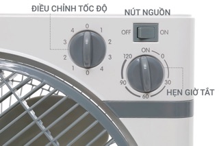 Quạt hộp Midea
