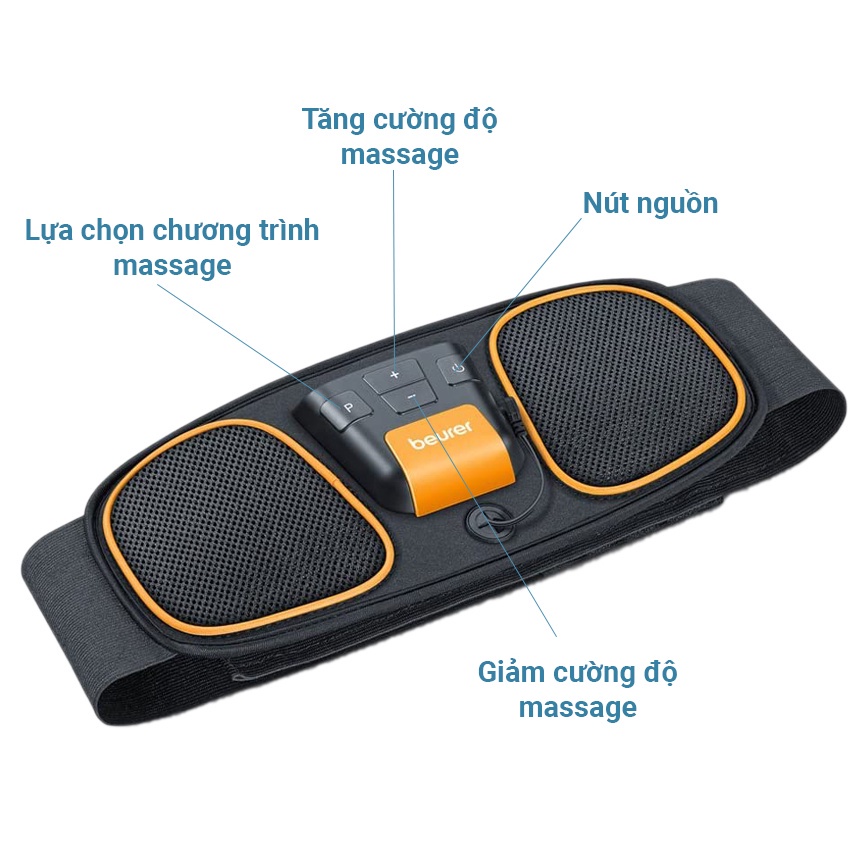 Máy Massage Bụng Giảm Mỡ Beurer EM32 Chính Hãng Đức, Máy Massage Bụng Xung Điện EMS