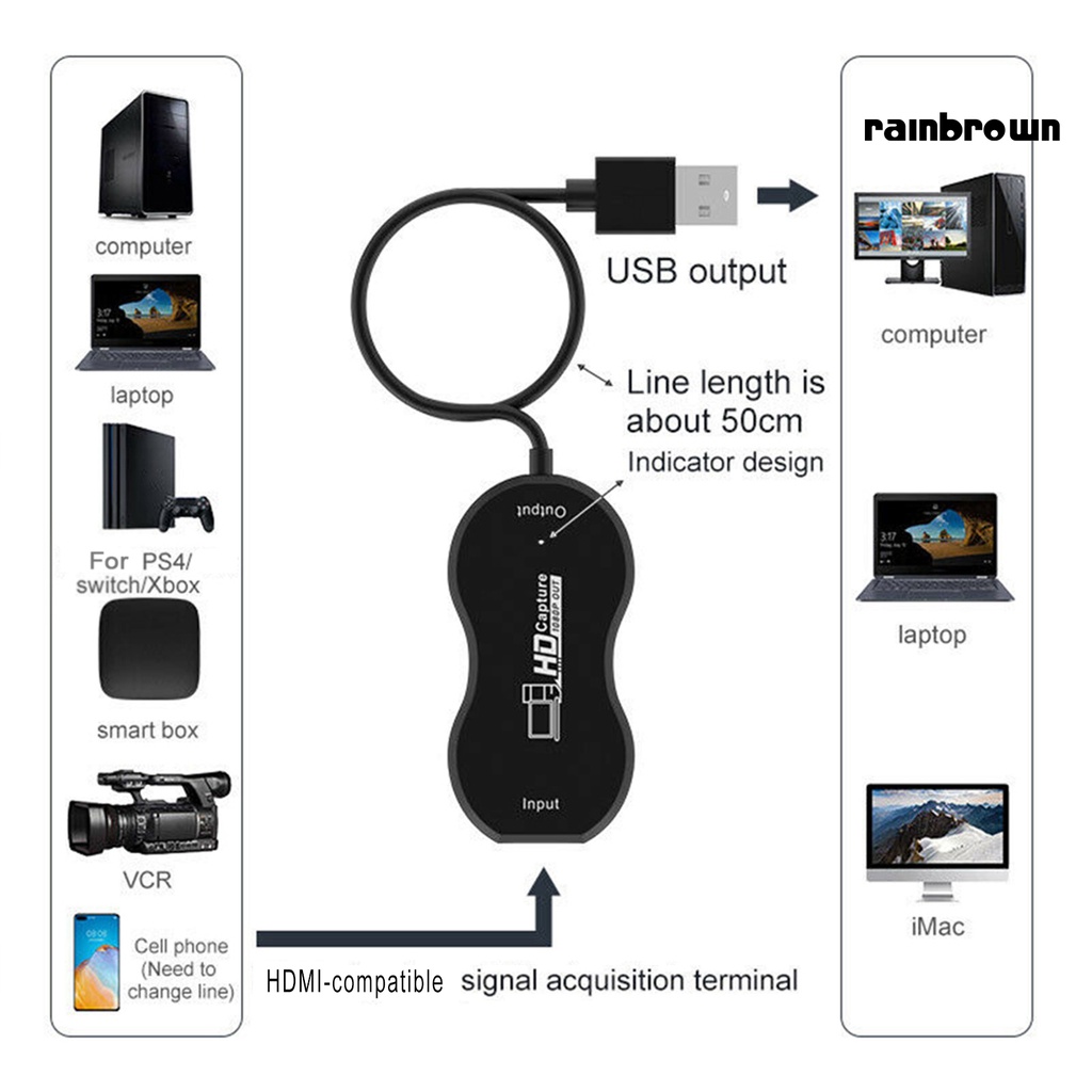 HDMI-compatible to USB 3.0 Audio Video Capture Card Game Transcribe Tools Adapter Convertor | WebRaoVat - webraovat.net.vn