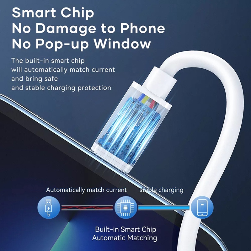 Cáp Sạc Truyền Dữ Liệu USB 5 Trong 1 60W Cho Điện Thoại Type C