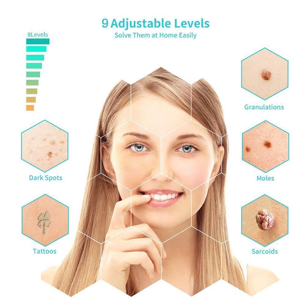 (Hàng Mới Về) Dung Dịch Loại Bỏ Mụn Thịt Nhanh Chóng 3ml | BigBuy360 - bigbuy360.vn