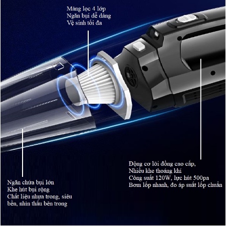 Máy Hút Bụi Kiêm Bơm Lốp Ô Tô AIKESI, Máy Hút Bụi 4 Trong 1 Bảo Hành 12 Tháng, Đo Áp Suất Lốp Chính Xác