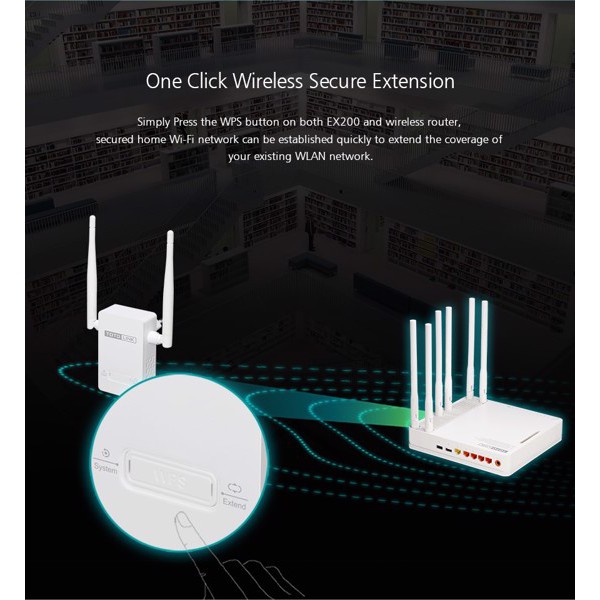 Bộ tiếp sóng wifi TOTOLINK EX200 tốc độ chuẩn 300Mbps