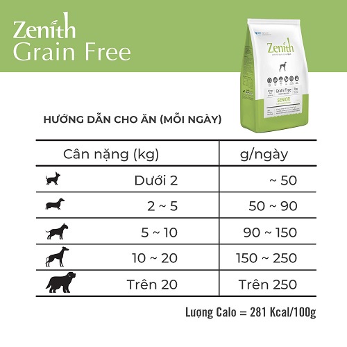 Thức ăn hạt mềm dành cho chó Zenith Senior 1.2kg