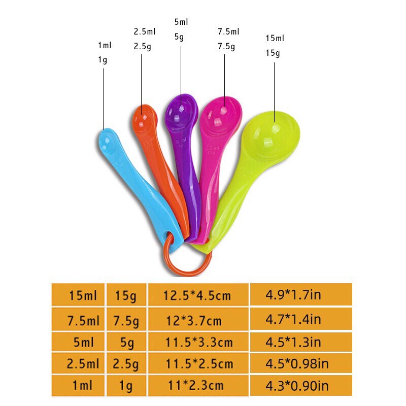 Bộ 5 muỗng đo lường nhiều màu sắc tiện dụng an toàn