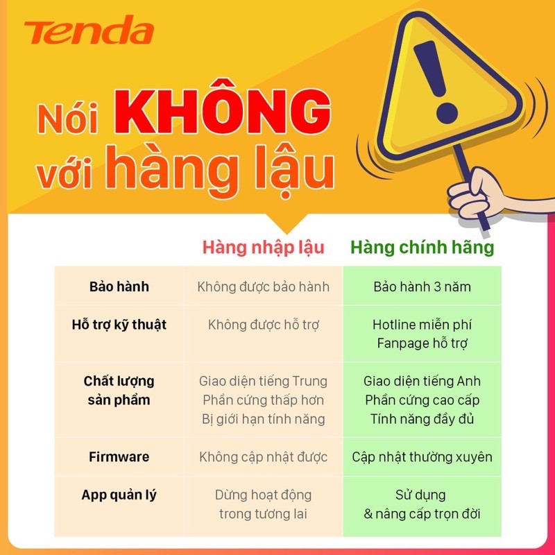 Router Wifi Tenda AC5 băng tầng kép AC1200 - Hàng Chính Hãng