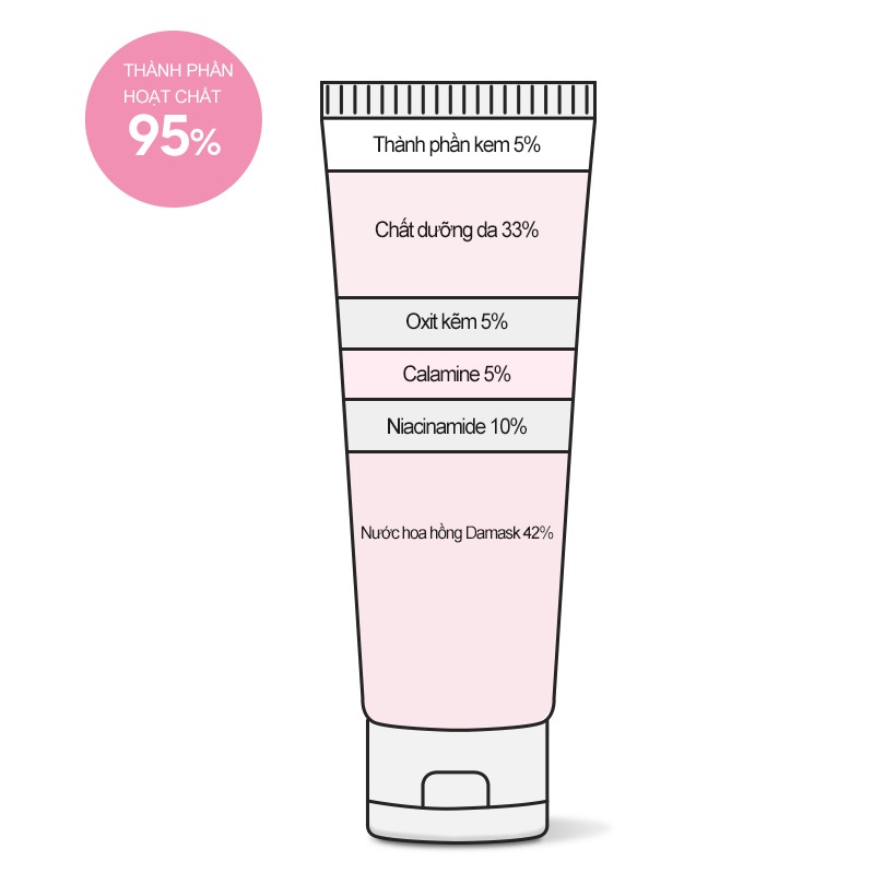 Kem dưỡng trắng Derma Factory Niacinamide 10% Calamine Cream 30g