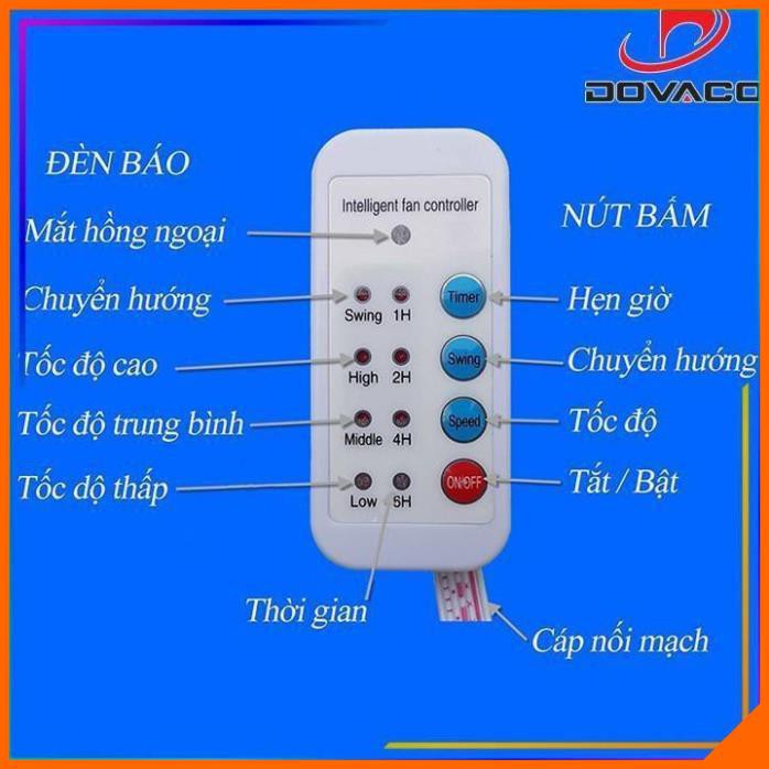 Mạch điều khiển quạt từ xa DOVA Giá tốt