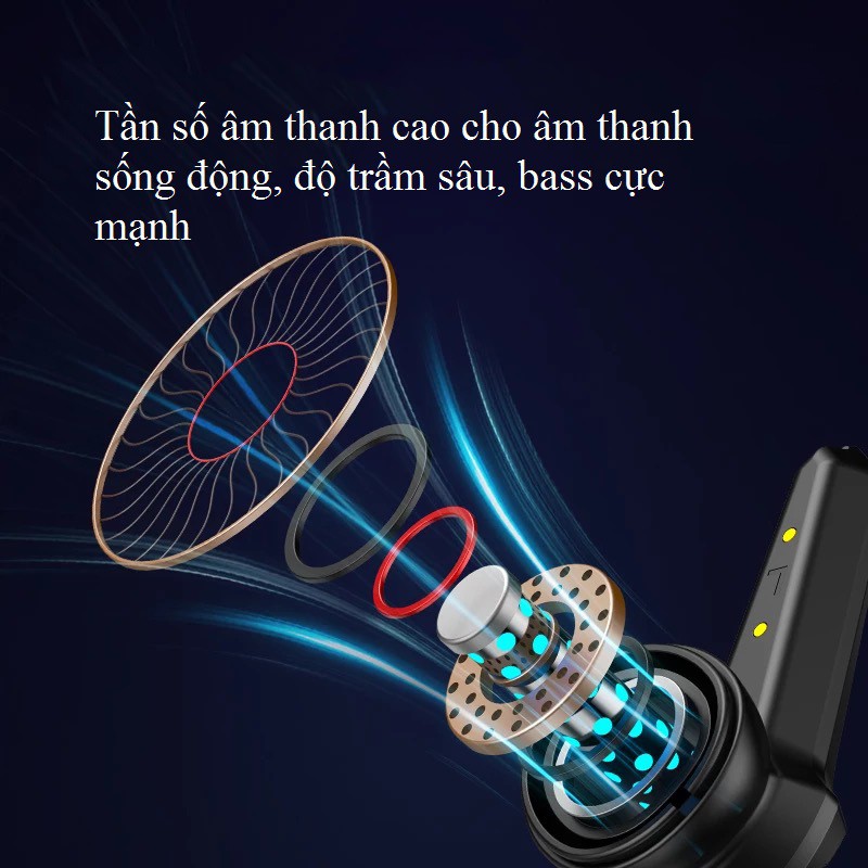 Tai Nghe Bluetooth P36 - Tai Nghe Nhét Tai Âm Thanh Hi-Fi Bass Cực Mạnh