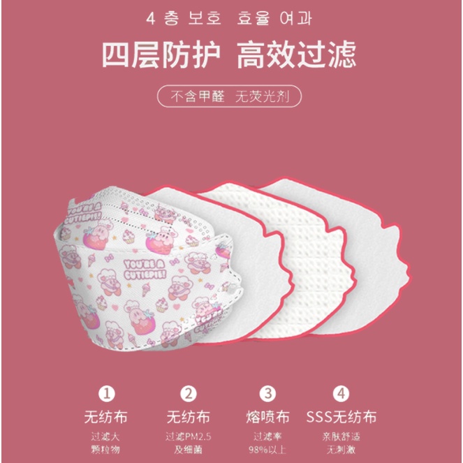 Khẩu trang KF94 họa tiết dễ thương- Bán lẻ một cái