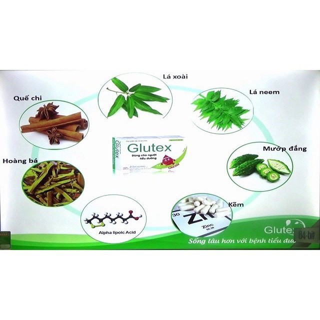 [TÍCH ĐIỂM - Glutex - Hỗ Trợ Hạ Đường Huyết & Giảm Nguy Cơ Biến Chứng Đái Tháo Đường